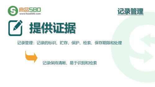 ppt图解 餐饮业食品安全管理体系