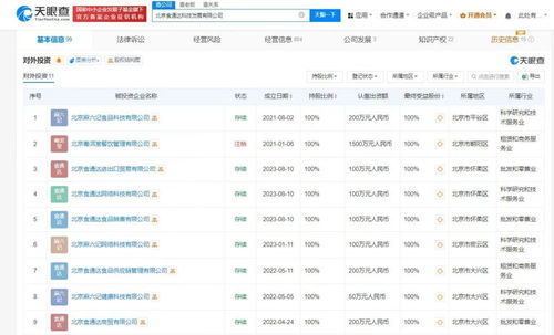 网友称在麻六记酸辣粉中发现死苍蝇,盘点麻六记食品商业版图