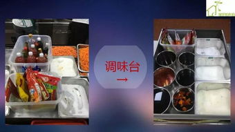 集体用餐有保障,湖里区推动企业主动提升打造 4d厨房