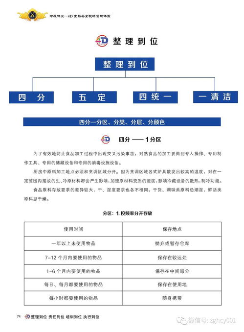 疫情之后,餐饮复工,食品安全将是客户关注与企业 发声 的亮点窗口