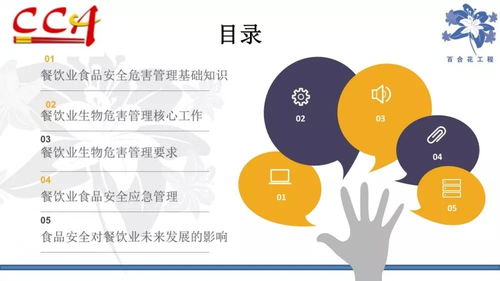 权威发布丨中烹协发布 餐饮业食品安全危害管理 办法
