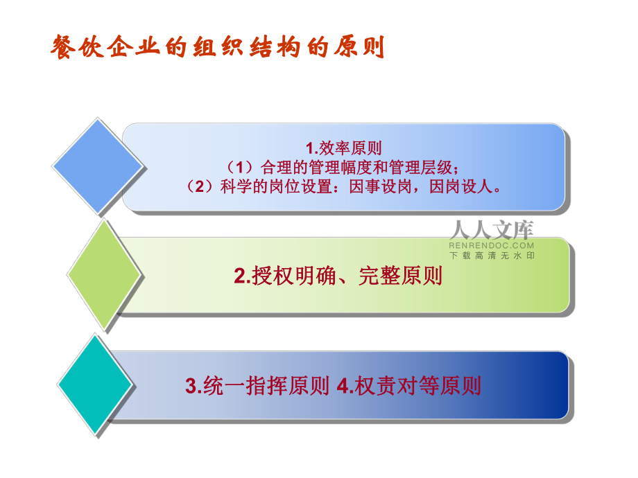 餐饮企业的组织结构及主要岗位的职责教学文案