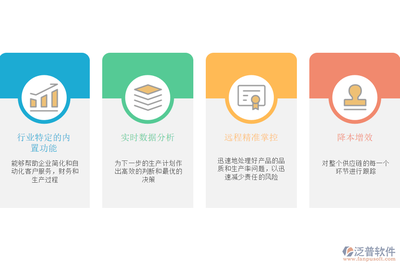 泛普正餐服务行业ERP主要功能模块