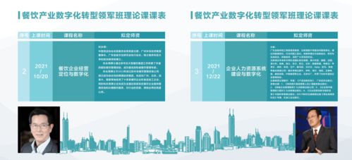 中山大学 数字领航 智见未来 餐饮产业数字化转型领军班 ,隆重开班啦