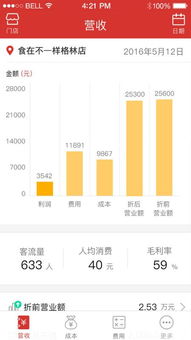 餐时间企业版app安卓版 餐时间企业版下载 3.2.0 手机版 河东软件园