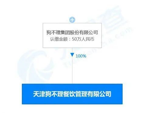 再见,天津狗不理 官方回应