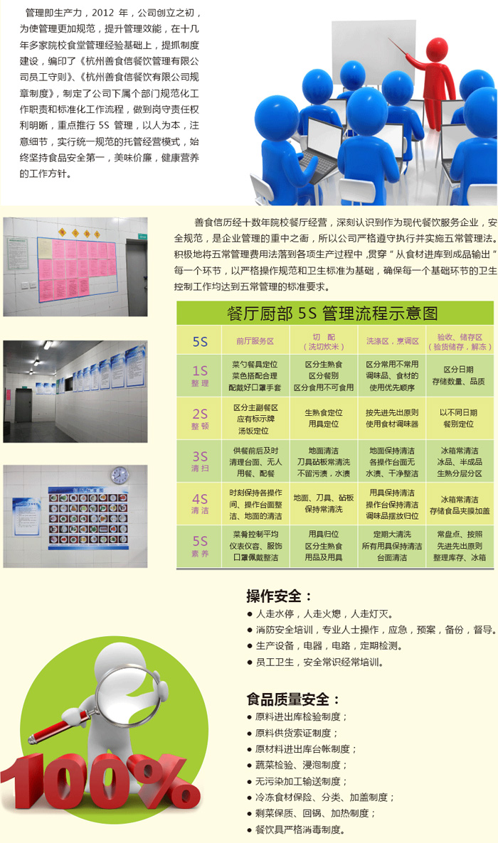 医院,工厂,及其它企事业单位食堂,膳食托管快餐配送的餐饮管理公司