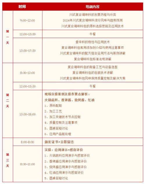6月3 5日,成都,第五期复合调味料包加工技术培训班 川调专题即将开班