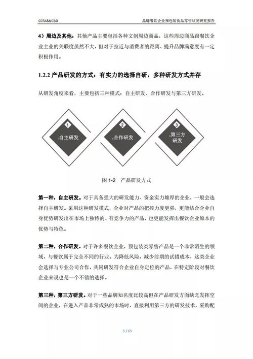 品牌餐饮企业预包装食品零售状况研究报告 ccfa ncbd