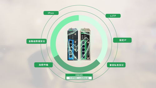 整治餐饮油烟污染,油烟在线监测解决方案
