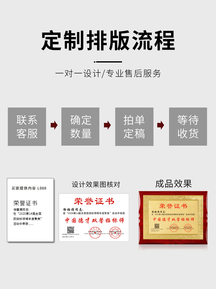 金箔奖牌牌匾铜牌木质荣誉证书获奖聘书结业奖状外壳企业培训授权聘任抗疫捐赠奖励表彰任命书授权书获奖证书