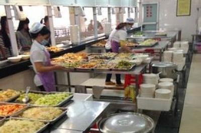 三水区工厂食堂承包,获得好评