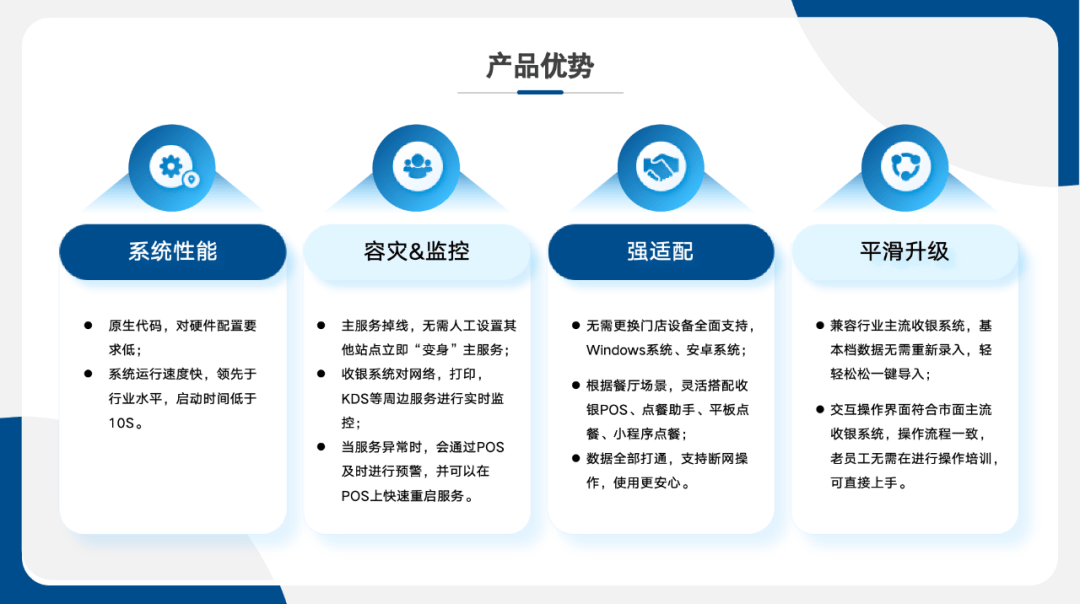 众海Portfolio|杭州结算侠完成数千万元融资