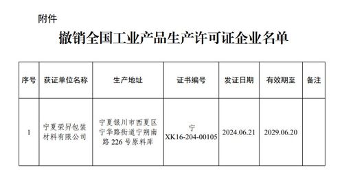 宁夏回族自治区市场监督管理厅关于撤销宁夏荣昇包装材料全国工业产品生产许可证的通告