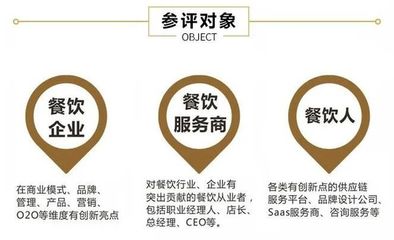 2021第五届中华餐饮创新榜(CIBTOP100)评选报名倒计时中——助力餐饮企业管理与公益发展