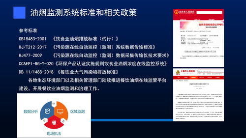 餐饮油烟在线监测 探索环保部门可视化管理新模式